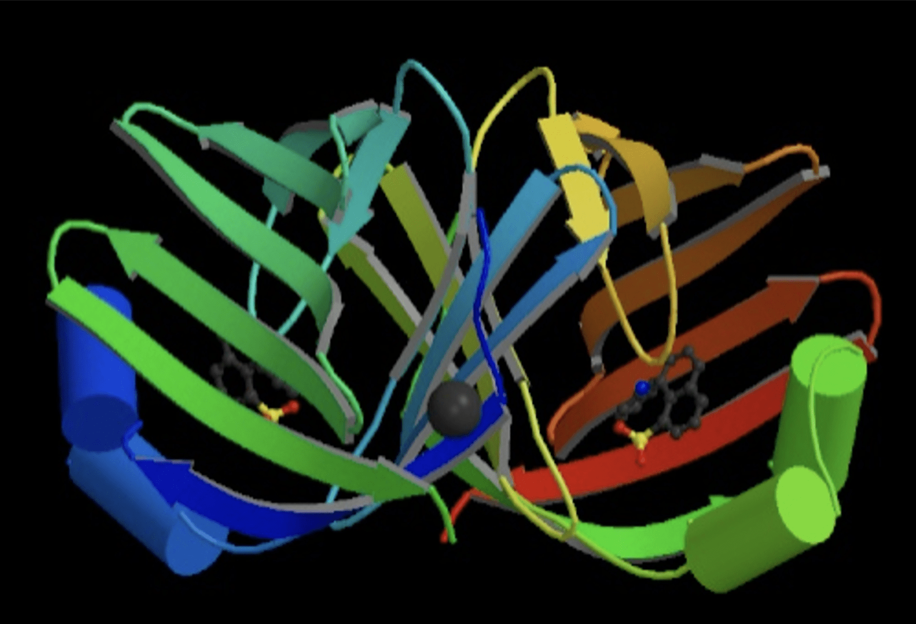 therapeutic perspectives of FABP4